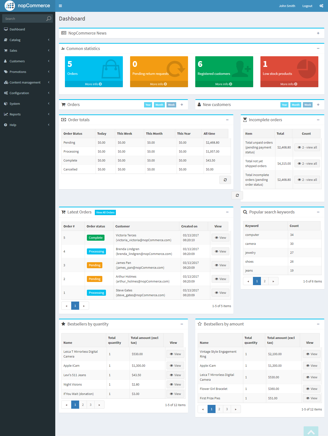 Dashboard