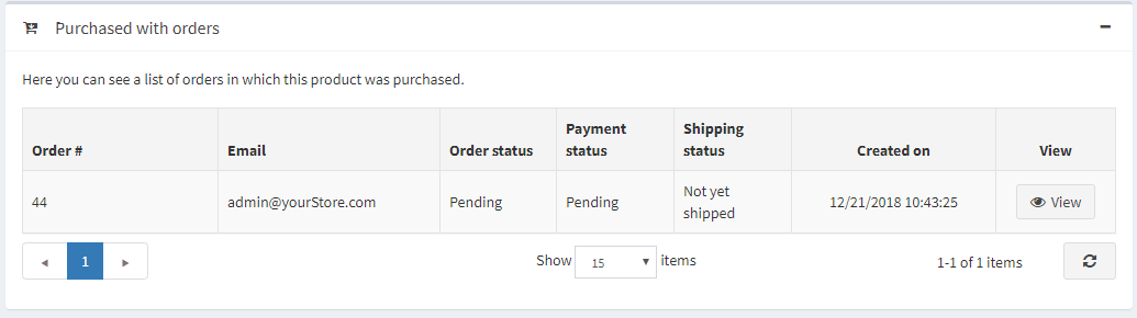 puchased_with_orders