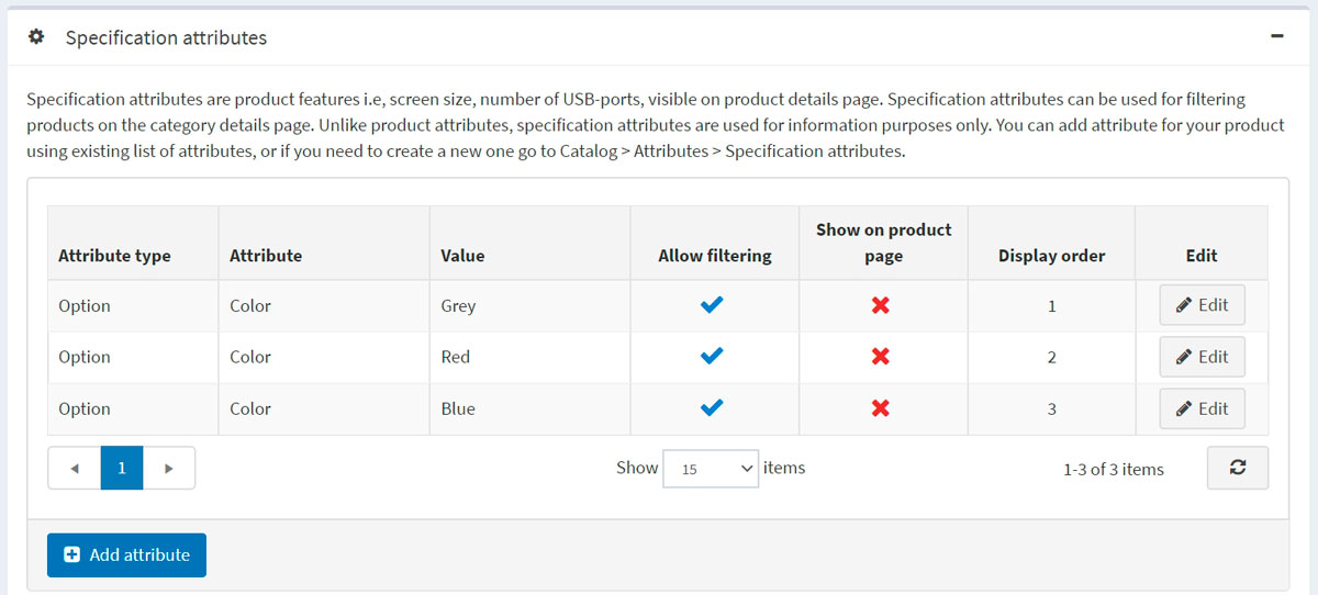 Specification attributes
