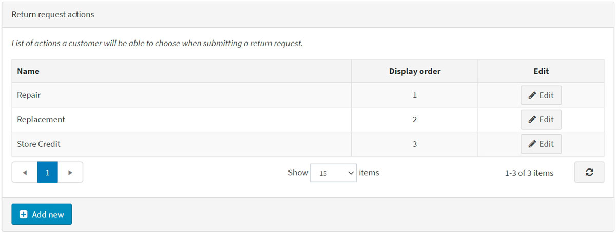 Return request actions